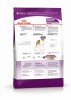 Royal Canin Giant Adult     - zooural.ru - 