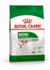 Royal Canin Mini Adult     - zooural.ru - 
