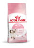 Royal Canin Kitten     - zooural.ru - 