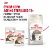 Royal Canin AGEING 12+     - zooural.ru - 