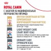 Royal Canin British Shorthair Adult     - zooural.ru - 