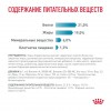 Royal Canin HYPOALLERGENIC     - zooural.ru - 