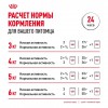 Royal Canin INDOOR STERILISED 7+     - zooural.ru - 