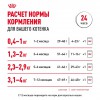 Royal Canin Kitten     - zooural.ru - 