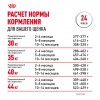 Royal Canin Maxi Puppy     - zooural.ru - 