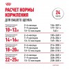 Royal Canin Medium Puppy     - zooural.ru - 