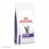 Royal Canin NEUTERED SATIETY BALANCE сухой корм для кошек - zooural.ru - Екатеринбург