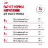 Royal Canin Sensible 33     - zooural.ru - 