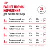 Royal Canin Sterilised     - zooural.ru - 