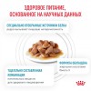 Royal Canin SENSITIVITY CONTROL      - zooural.ru - 