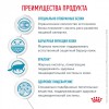 Royal Canin SENSITIVITY CONTROL      - zooural.ru - 