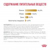 Royal Canin URINARY S/O       - zooural.ru - 