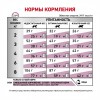    23     - zooural.ru - 